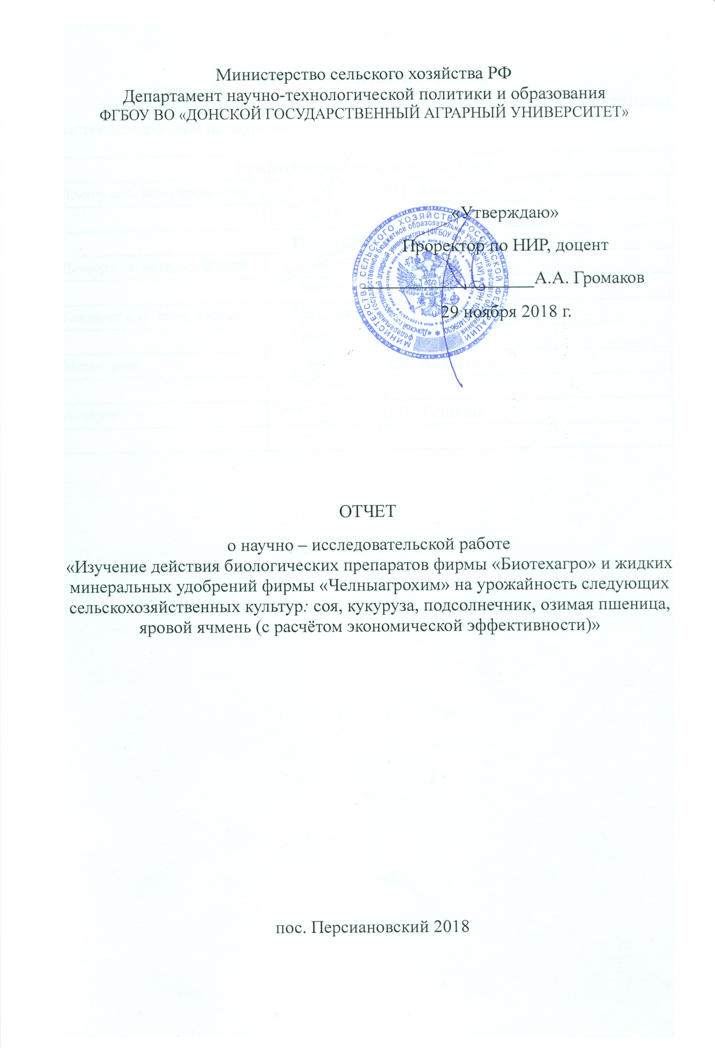Титульный лист отчета
