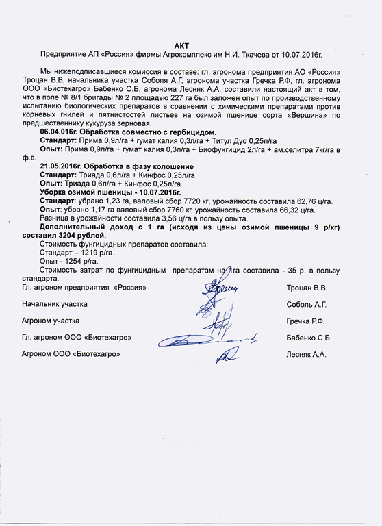 Акт АП «Россия» фирмы Агрокомплекс им.Н.И.Ткачева Акт АП «Россия» фирмы Агрокомплекс им.Н.И.Ткачева