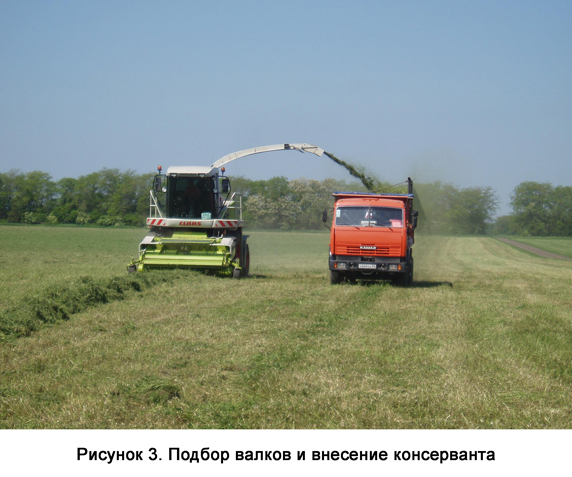 Рисунок 3. Подбор валков и внесение консерванта